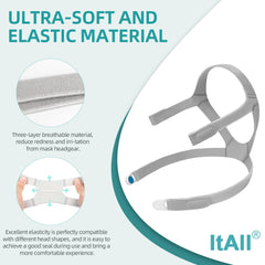 ItAll strong adhesive provides lasting grip for repeated use.