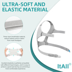 ItAll swivel elbow connector for Airfit F20 supports flexible movement without tangling.