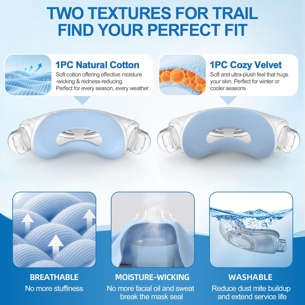 ItAll 360° swivel elbow for flexible nighttime adjustments.