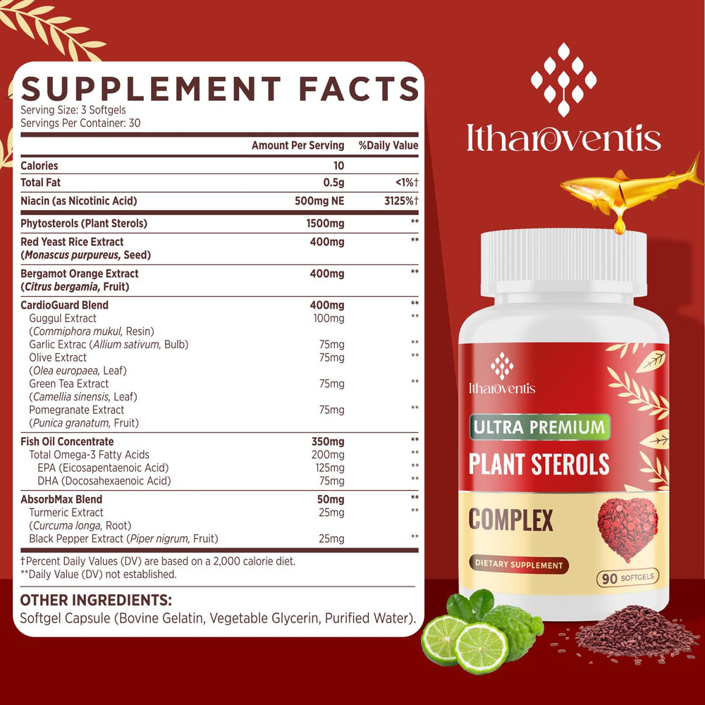 Itharoventis bottle on counter ready for everyday supplementation.