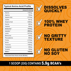 Its Just! whey protein concentrate unflavored GMP-compliant facility reinforces safety and purity.