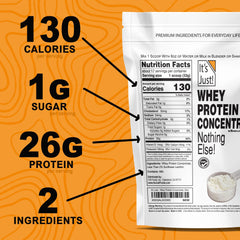 Its Just! whey protein concentrate unflavored powder jar highlights purity and minimal processing.