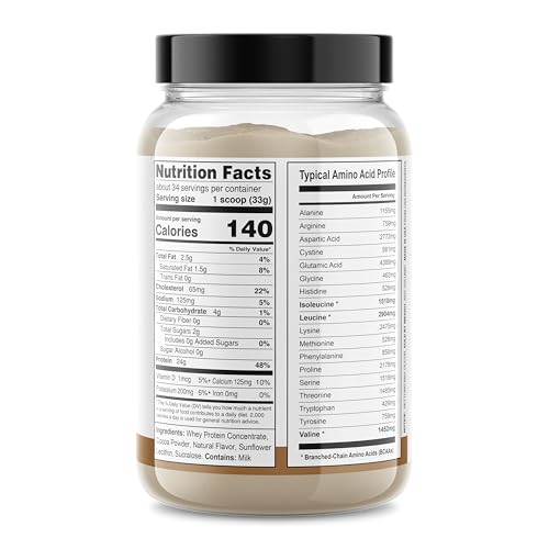 Its Just whey protein concentrate being poured for versatile use