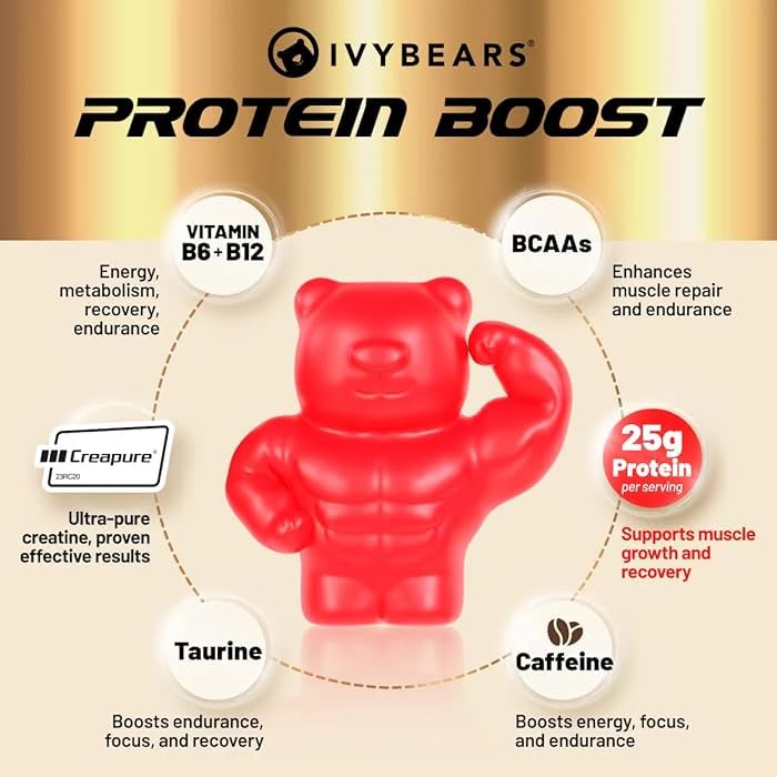 IvyBears Protein Boost Gummies in hand, a simple post-workout snack option.
