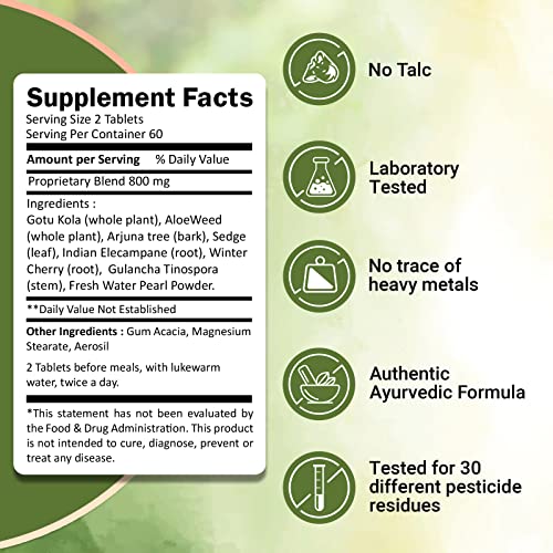 Gotu Kola ingredient in Ivy's Mukta Vati supports holistic wellness