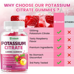 Lifestyle shot of Jabsah gummies for leg cramps support during activities.