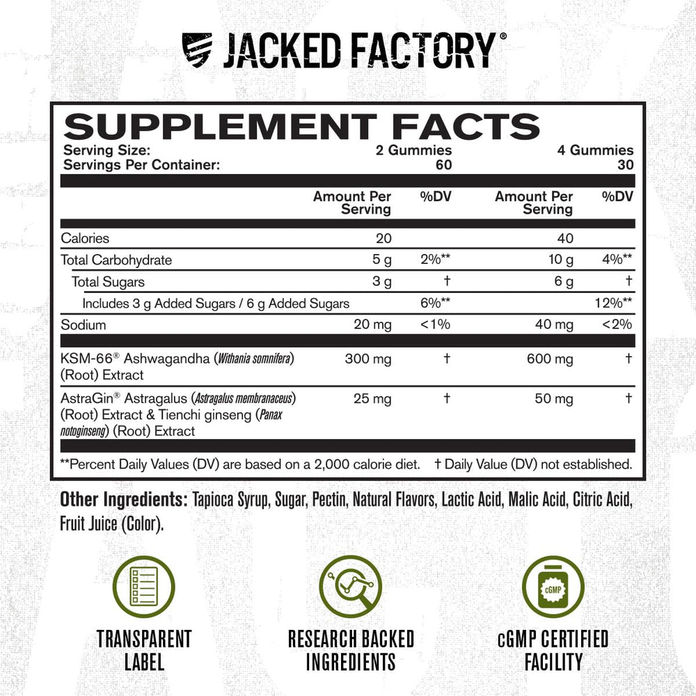 Jacked Factory Ashwagandha Gummies KSM-66 clinically studied badge