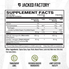 Jacked Factory Ashwagandha Gummies KSM-66 clinically studied badge