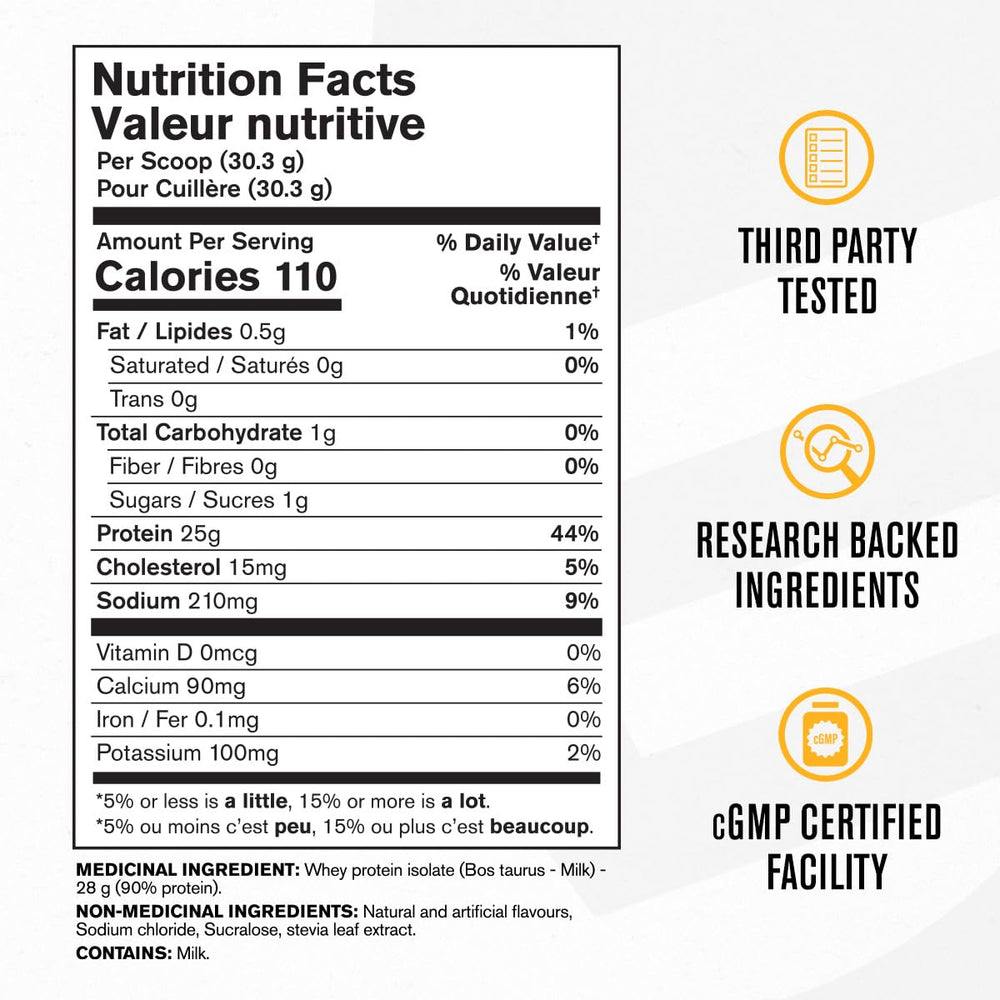 Gym label detail on ISO Whey bottle emphasizes quality ingredients