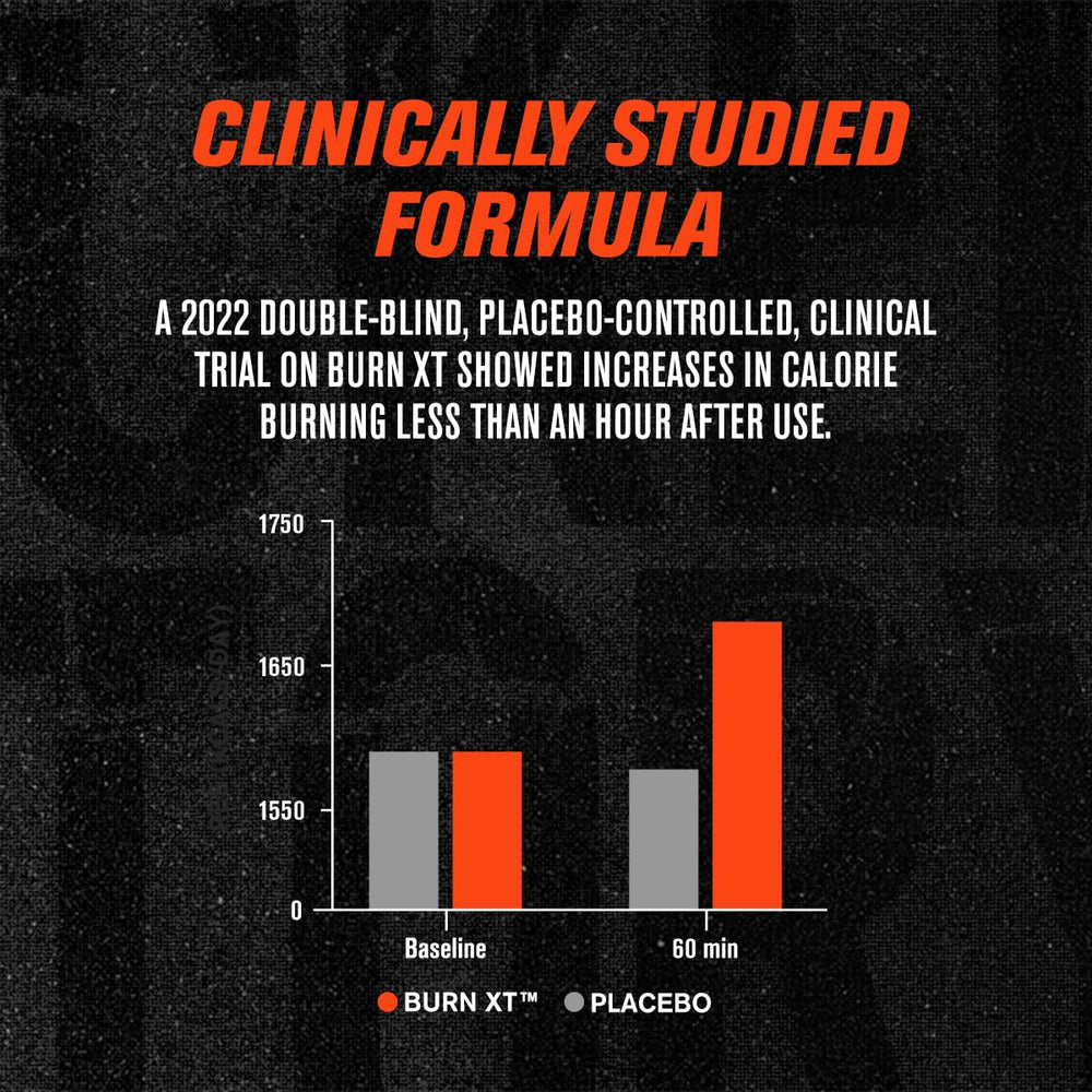 Lean-PM capsules close-up emphasizing sleep support and appetite control.