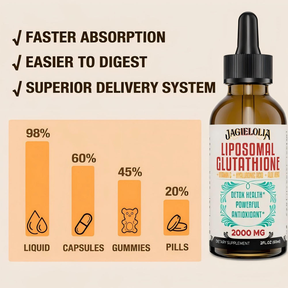 Jagielolia antioxidant blend image shows natural detox support ingredients.