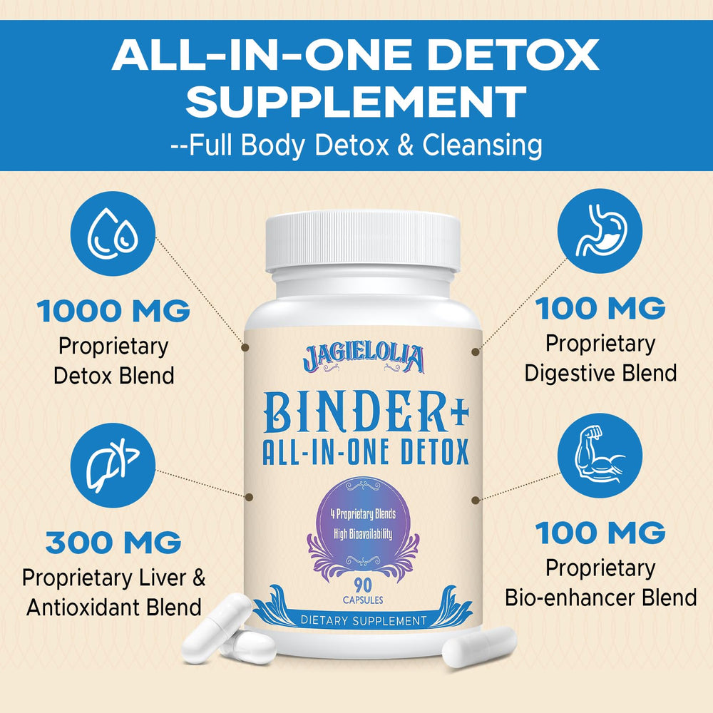 Jagielolia Detox Binder ingredients chart highlights charcoal, clays, and botanicals.