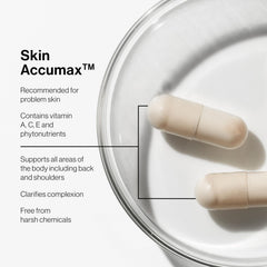 Four capsules per day dosing visual for Skin Accumax.