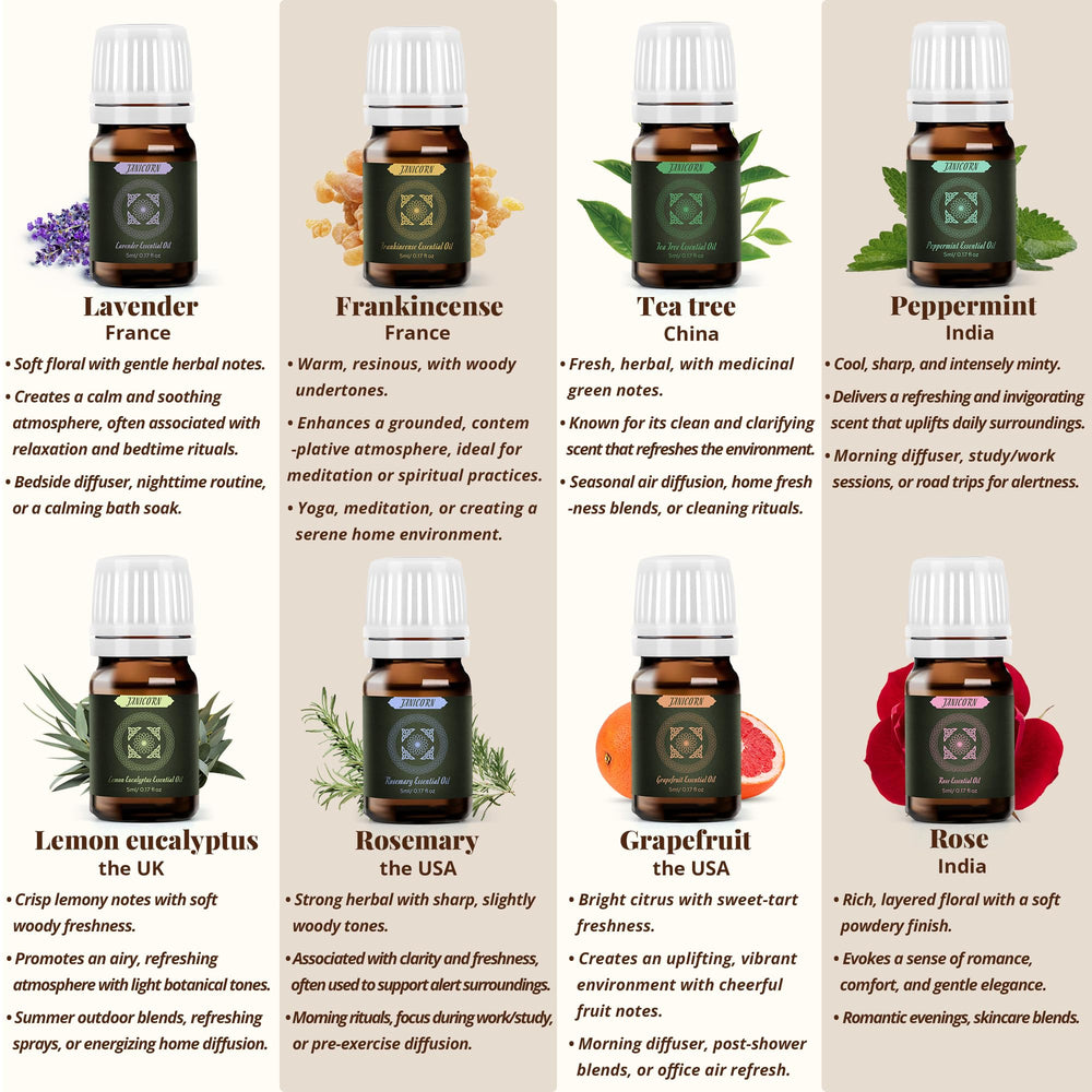 JANICORN Frankincense drops with rich resinous aroma for grounding blends.