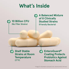 Enteric coating illustration protecting probiotic capsules