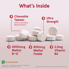 P-5-P coenzyme B6 detail on bottle signals metabolism support