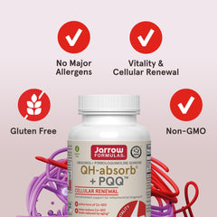 Ingredients panel highlighting BioPQQ on packaging