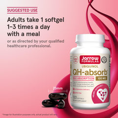Jarrow Formulas QH-Absorb label detail emphasizes 100 mg per softgel
