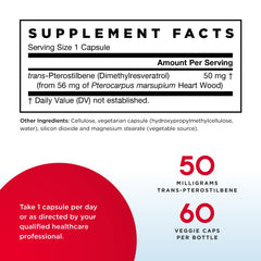 Jarrow Formulas trans-Pterostilbene bottle back label with ingredient details.