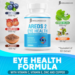 JB Wellness Co AREDS 2 packaging emphasizes easy daily eye care.