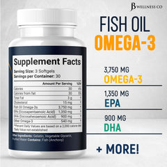 JB Wellness Co omega-3 capsules closeup showing burpless softgels for easy ingestion