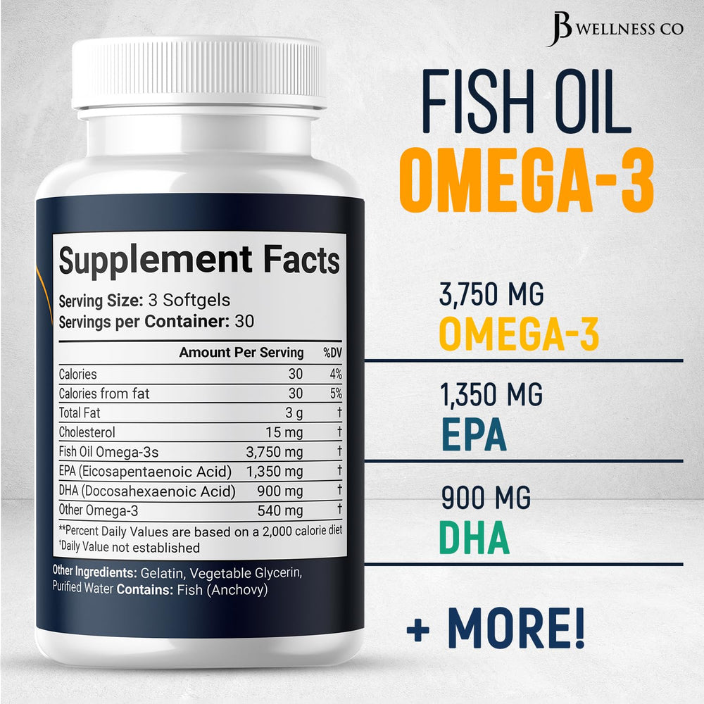 Close-up of JB Wellness Co omega-3 capsules highlighting burpless softgels