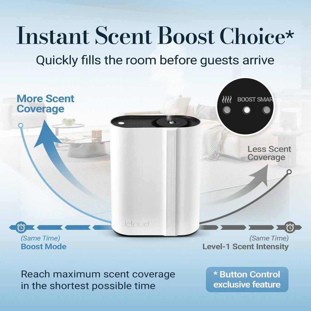 JCLOUD HVAC-compatible diffuser linked to ductwork for whole-home scenting