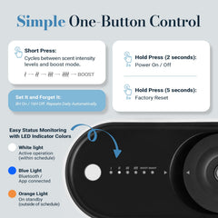 JCLOUD ultra-quiet operation keeps fragrance present without noise