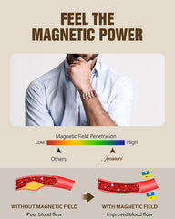 Jecanori gift-ready packaging makes this bracelet ideal for occasions
