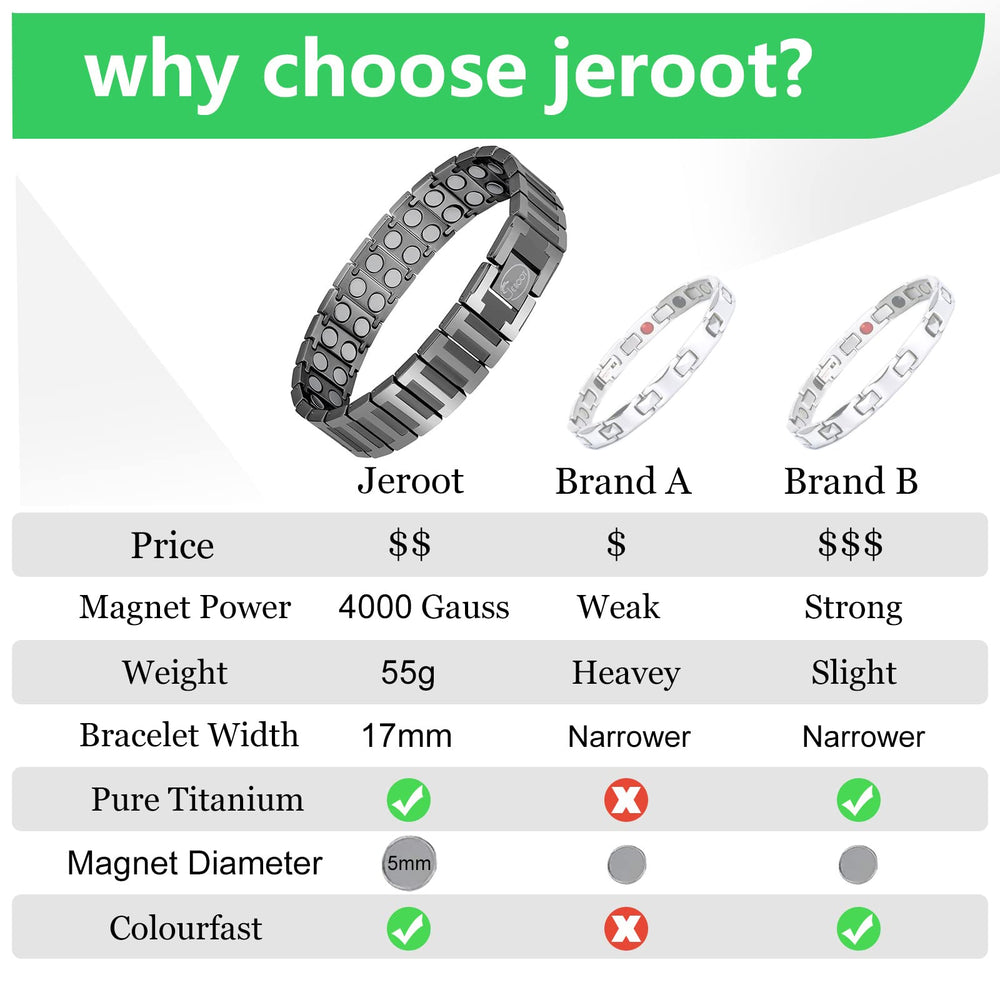 JEROOT men's titanium bracelet styled with casual attire