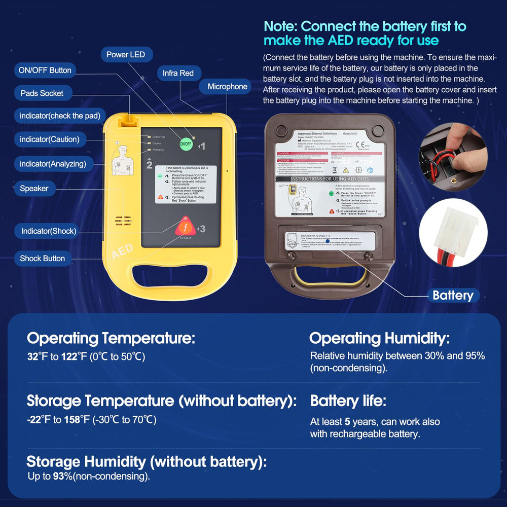 JIALANRW AED use-scenario image showing intuitive operation for bystanders