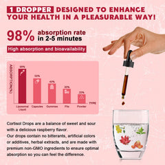 JIANKYTZ Cortisol Drops dropper in action for on-the-go use.