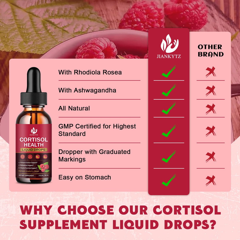 JIANKYTZ Cortisol Drops label close-up highlighting natural ingredients.
