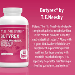 Butyrex ingredients diagram shows calcium and magnesium butyrates