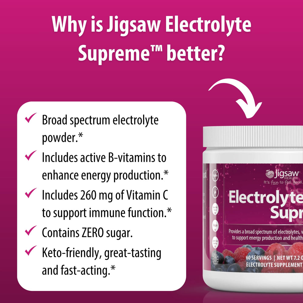 Jigsaw Health Electrolyte Supreme refreshing daytime hydration after exercise.