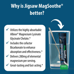 Jigsaw MagSoothe ingredients closeup communicates transparency and careful sourcing.