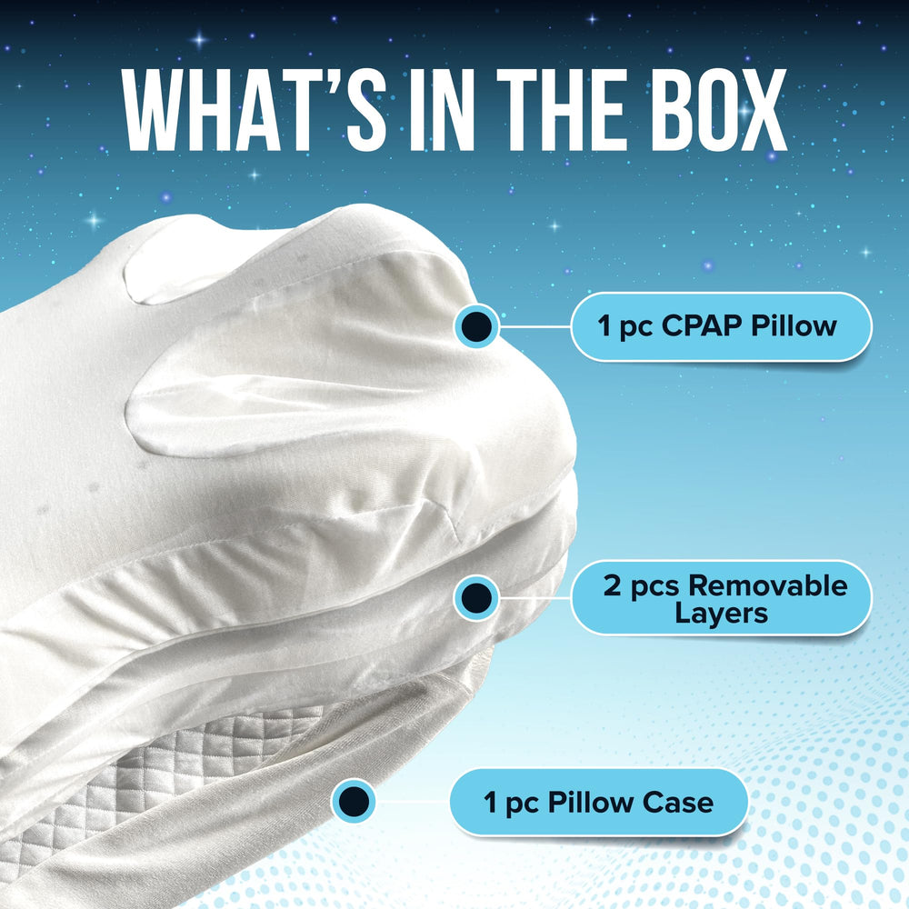 JJ CARE pillowcase included with soft hypoallergenic cover