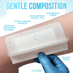 Non-adherent center pad of JJ CARE dressing to minimize disruption