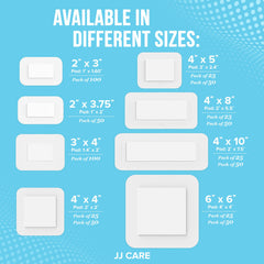 JJ CARE wound dressing keeps area clean and dry for recovery.