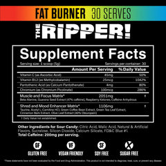 JNX Sports The Ripper tub label closeup highlights clean energy ingredients