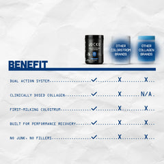 Athlete beside jar illustrating joint health focus