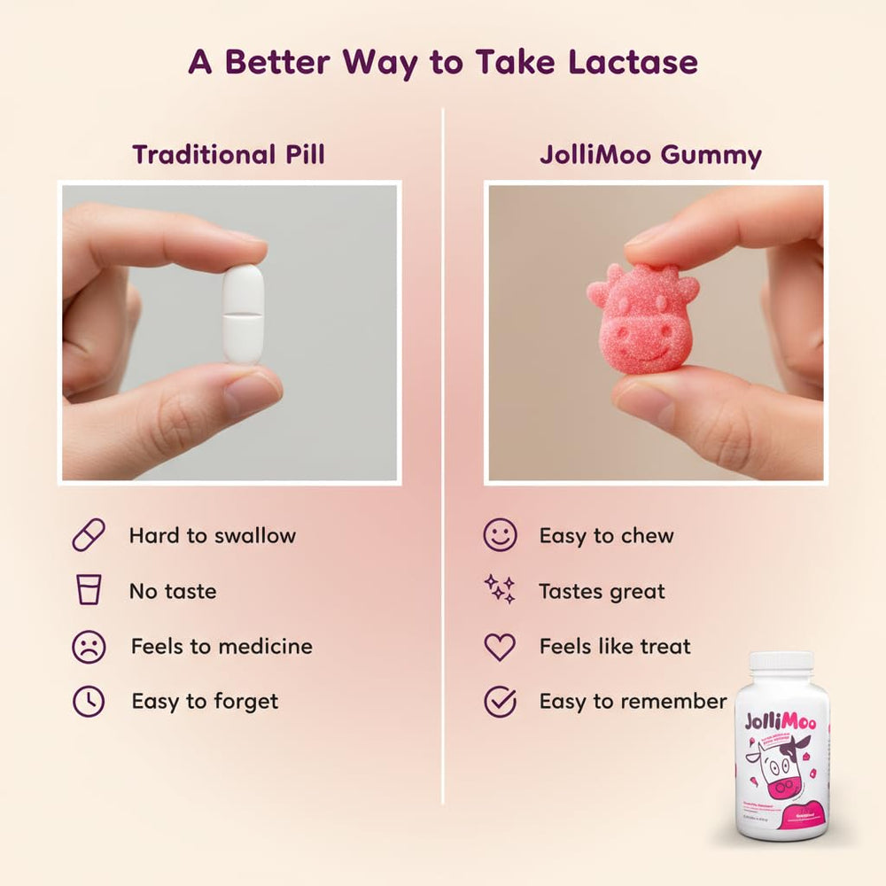JolliMoo on-the-go use showcases portable lactase enzyme convenience.