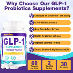Jorrwatee GLP-1 Akkermansia probiotic blend emphasizes gut health support