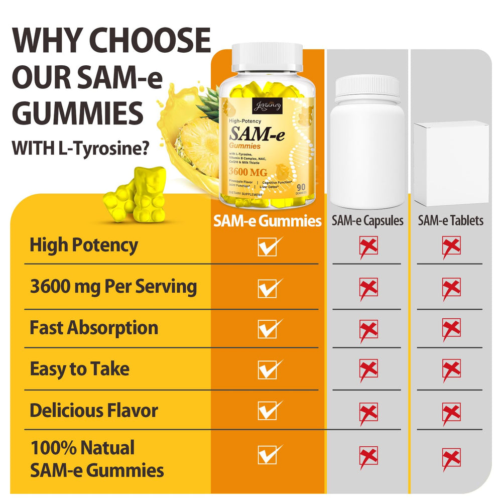 Jovianoy SAM-e gummies vegan friendly gluten free label