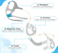 JoyHi AirFit F20 clips simplify disassembly and quick mask changes.