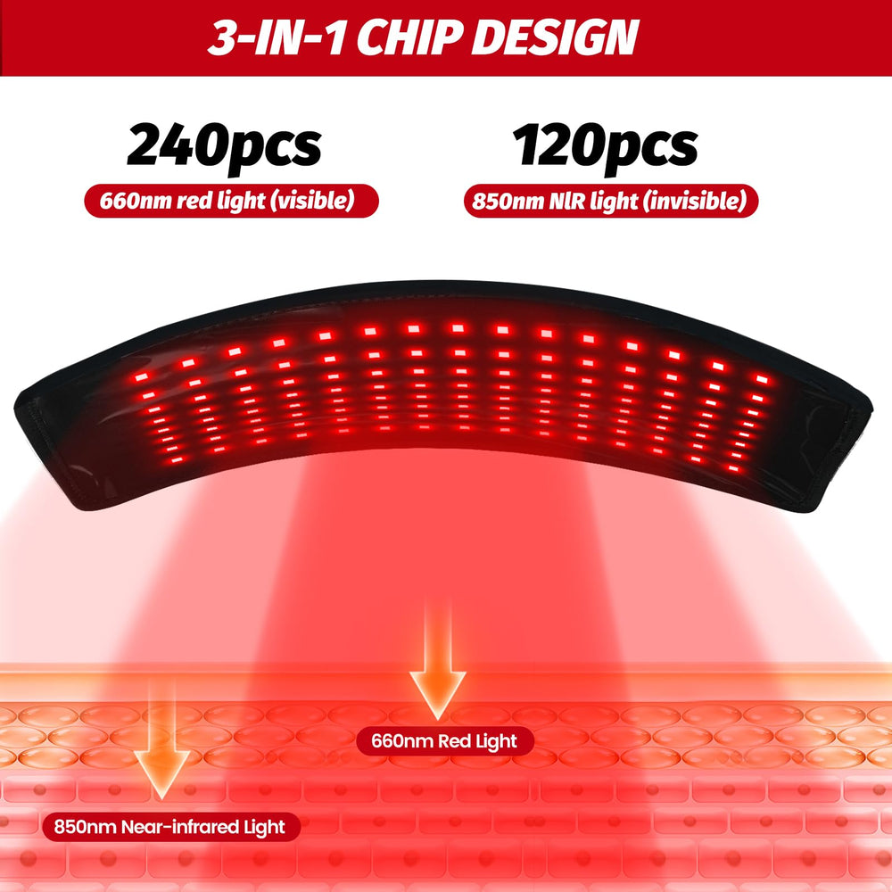 JoyJoint red light lamp targeting the body for full‑area comfort and relaxation
