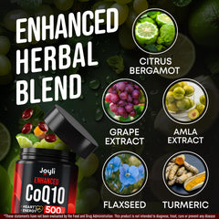 JOYLI CoQ10 packaging highlights gluten-free and GMO-free status.