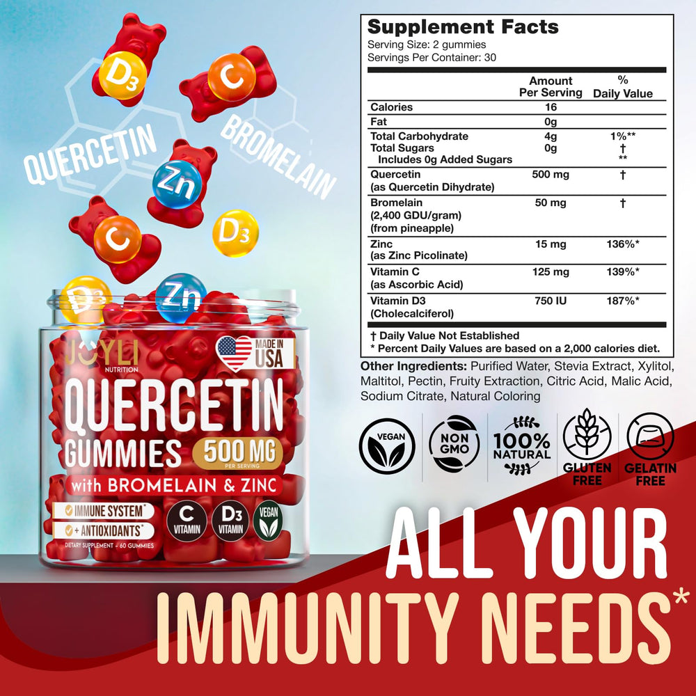 JOYLI Nutrition Quercetin Gummies two-pack display for the dual-pack
