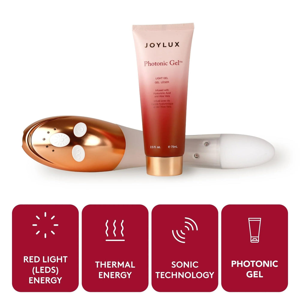 Joylux Home Wellness Kit displayed for menopause and motherhood support