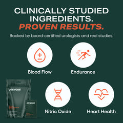 JOYMODE Vitamin C tablets emphasize antioxidant support for wellness.